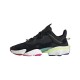 Torsion X