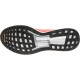 Adizero Boston 8 M