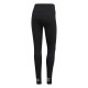 adidas Originals Tight
