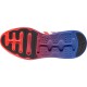 Zx 2K Flux
