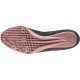 Adizero Finesse
