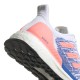 adidas Performance Solar Boost St 19 W