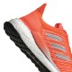 adidas Performance Solar Boost 19 W