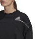 adidas Performance W Zne Crew