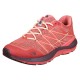 Ultra Cardiac II W
