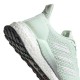 adidas Performance Solar Boost 19 W