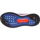 Solar Glide St 3 M