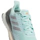 adidas Performance Solar Boost 19 W