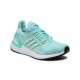 adidas Performance Ultraboost Cc_1 Dna W