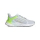 adidas Performance Response Super 2.0
