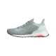 adidas Performance Solar Boost St 19 W