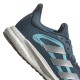 adidas Performance Solar Glide 4 M