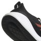 adidas Performance Fluidflow 2.0