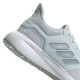 adidas Performance Eq19 Run