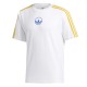 3 Stripe Circle