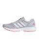 Adizero Boston 7