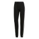 adidas Performance Id Pants