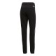 adidas Performance Id Pants