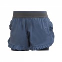 Hiit Short
