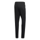 adidas Performance M Zne Pt Wvn