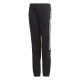 adidas Performance Jb A Aac Ft Pt