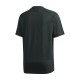 M Cl C Ss Tee
