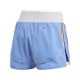 adidas Performance Shorts Training High Intensity
