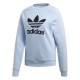adidas Originals Sweater