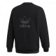 adidas Originals Plrfleece Crew