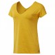 Os Ac Tee
