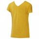 Os Ac Tee